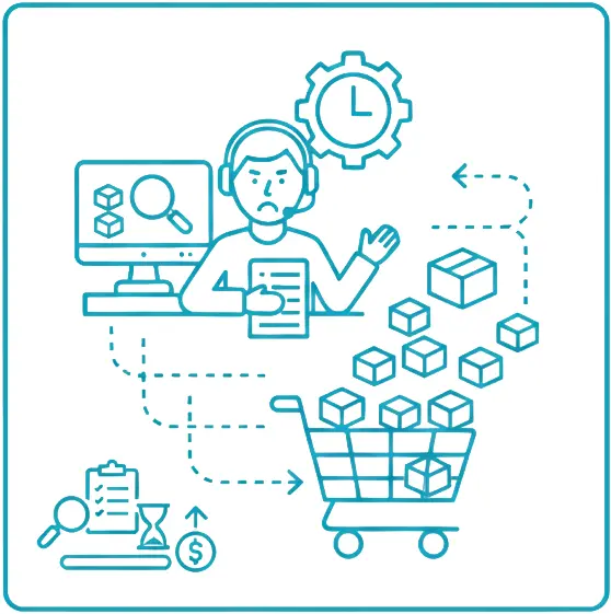 Illustration zum hohen Zeitaufwand bei der manuellen Beschaffung von Einzelteilen