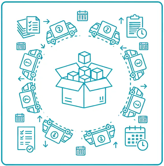 Darstellung der Komplexität durch viele verschiedene Lieferanten für einen Bauteilsatz