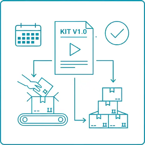 Symbol für die einfache Wiederbestellung einmal konfigurierter KIT-Sets ohne erneuten Abstimmungsaufwand